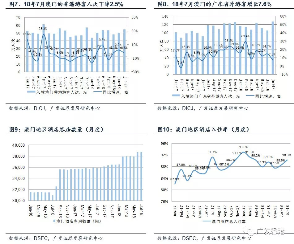 花开无言 第59页