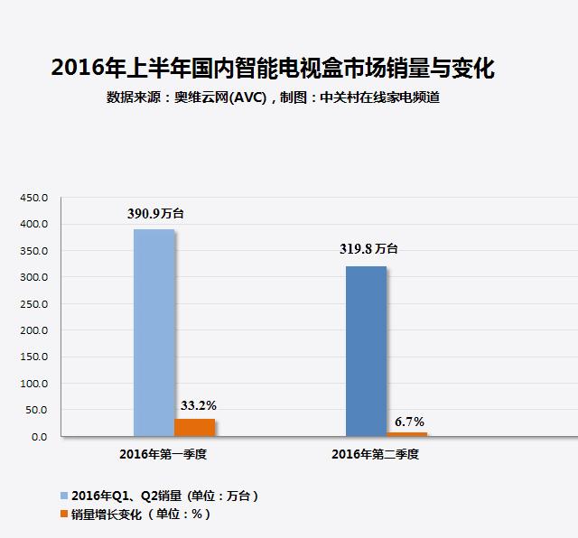 澳门一码精准百发百中，数据综合解析_日常版WQG91.8