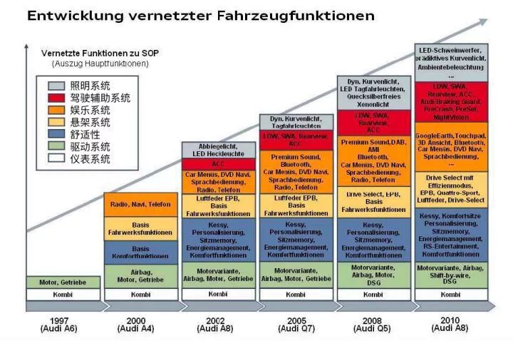 2024新奥正版资料深度解析：安全性策略与和谐版RXE569.83详述