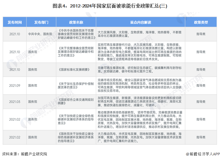 2024版IMY422.63新奥权威资料解读，研究更新详解