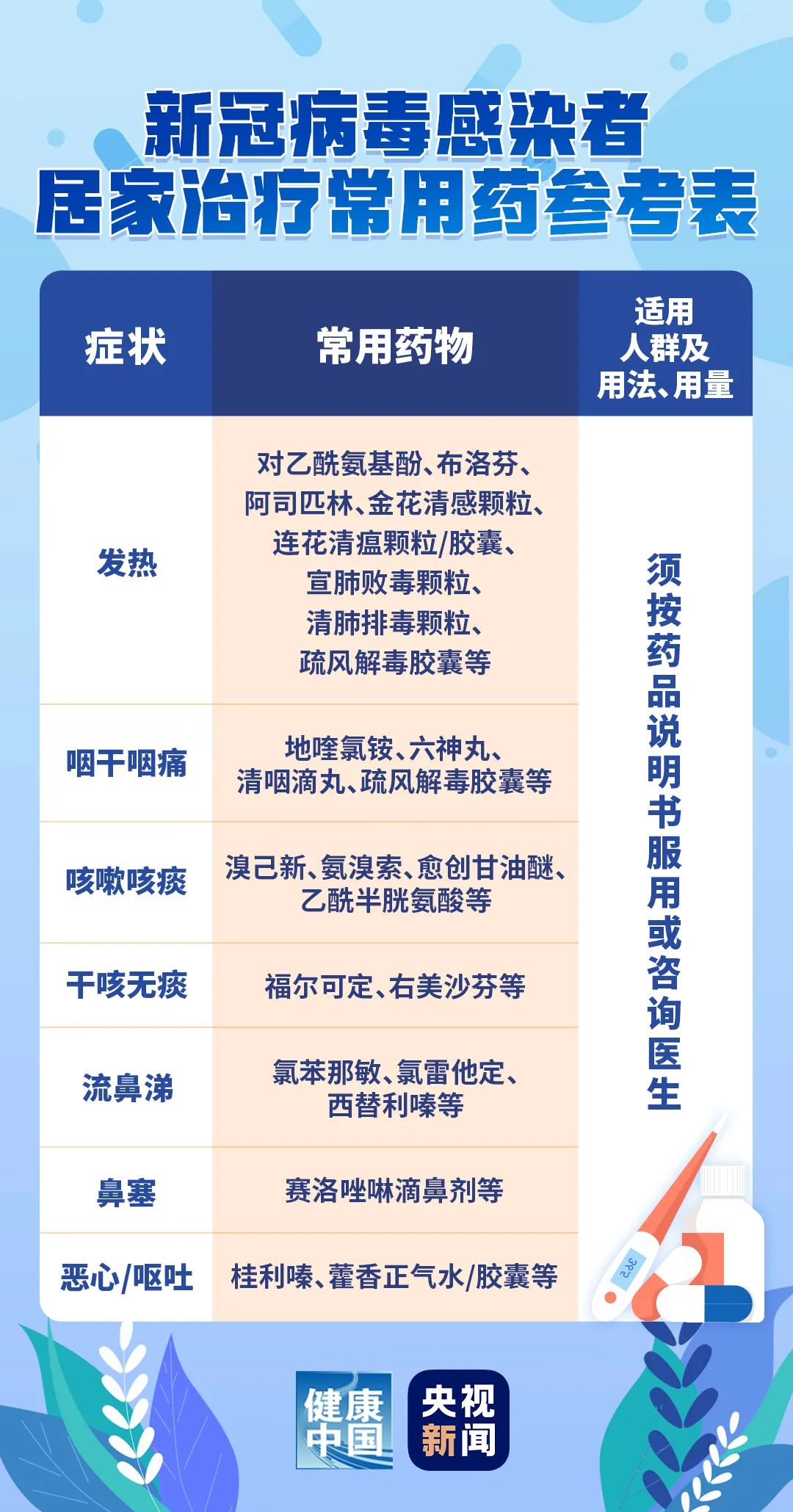 掌握前沿知识，11月8日脓毒性休克最新指南助力患者康复之路