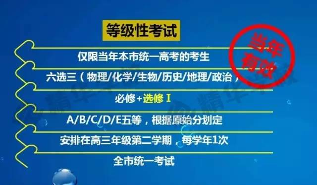 2024年澳门天天开奖，最新规则解读与灵活版RLK730.02发布