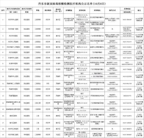 最新安居工程动态解读，赣州返迁房进度全面更新