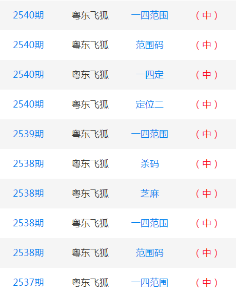 管家婆精准一码必中一，全面评估解析版RPC118.44