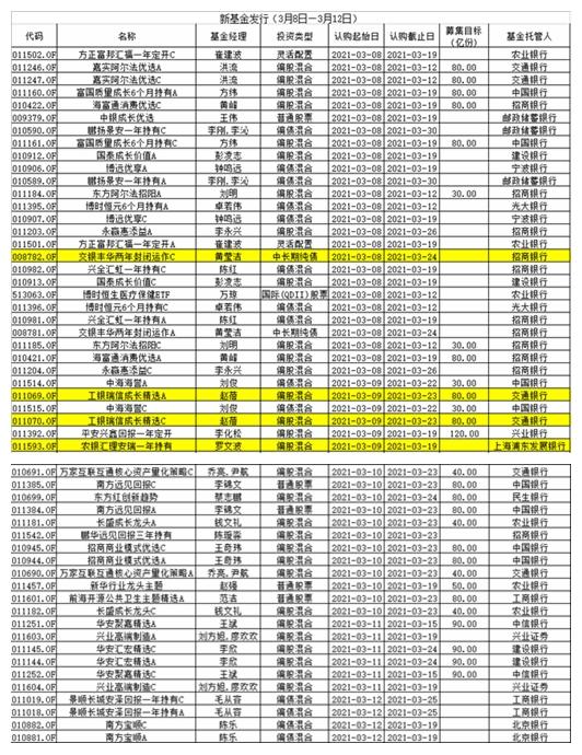 白小姐精准一码秘籍，极致EAS899.52资源战略