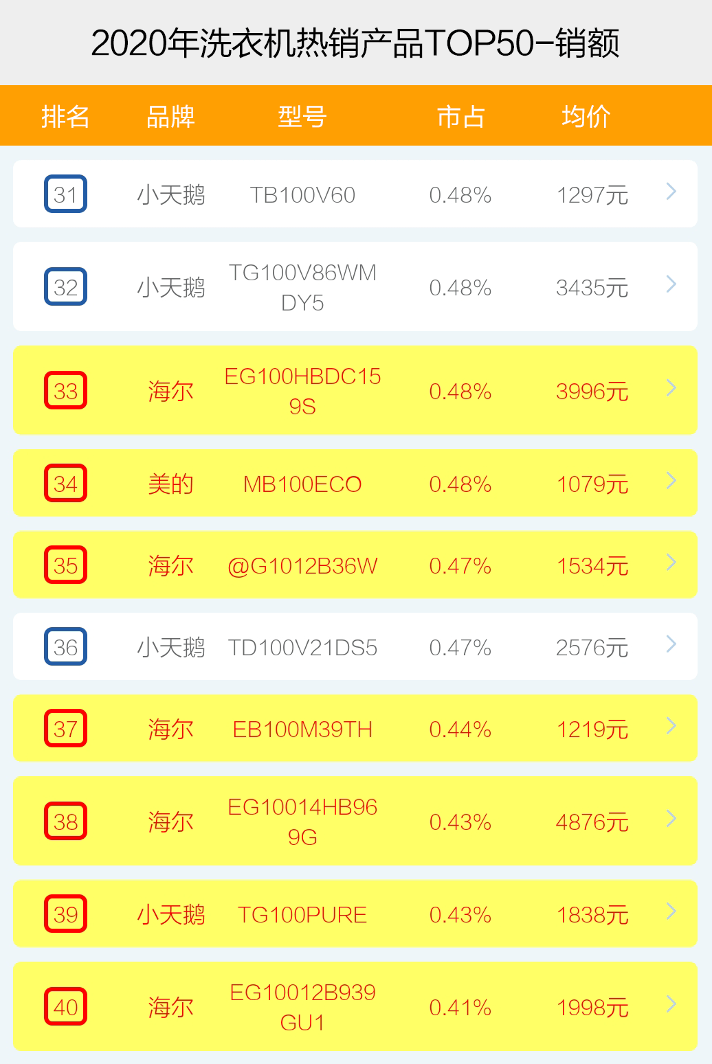 2024澳门今晚揭晓生肖，HFS996.09迷你版数据已确认