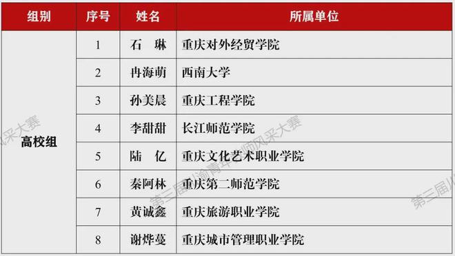 2024年澳门正版免费资源车安全解析攻略_升级版ZXK563.11