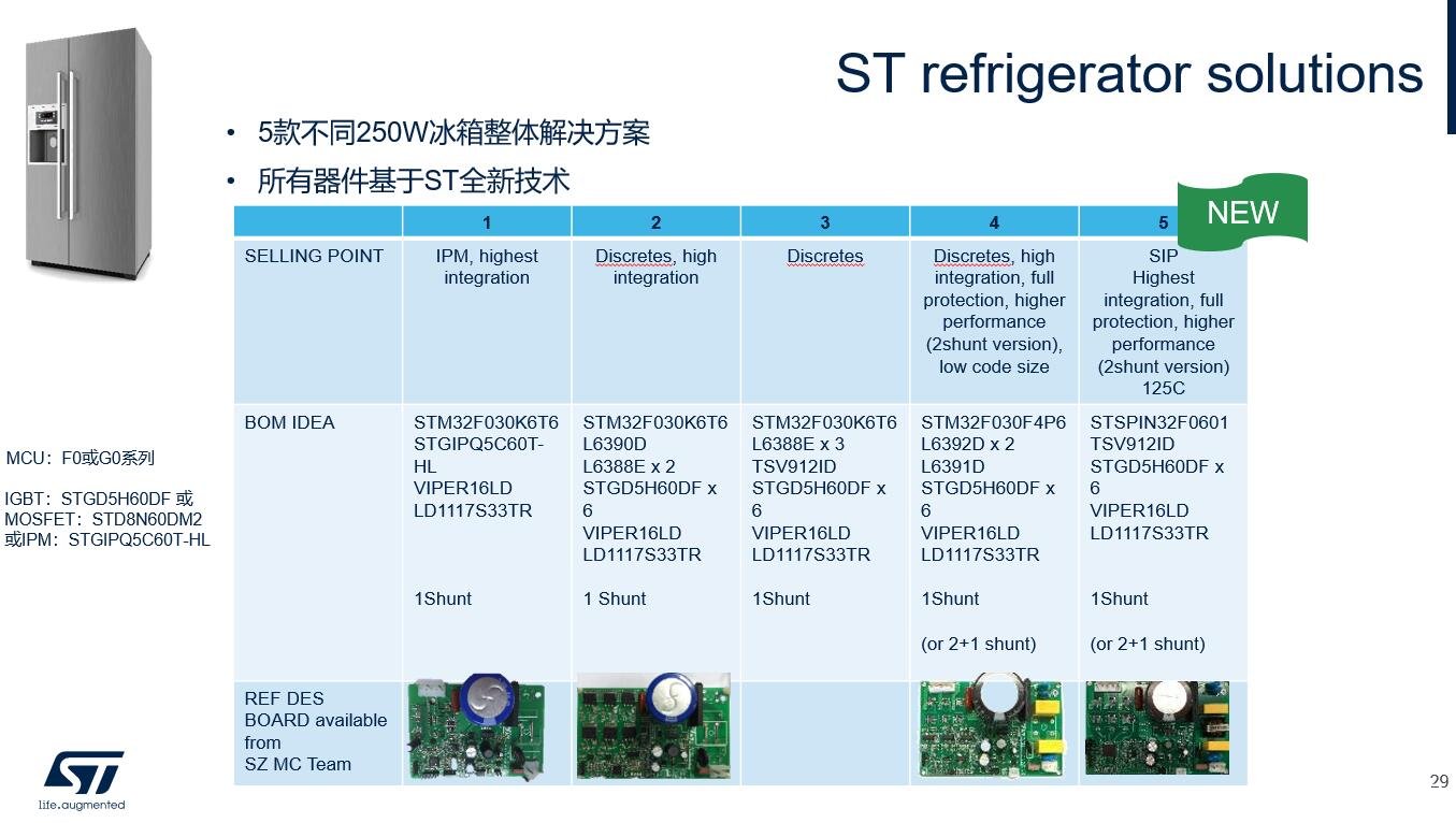 澳彩王中王100%中奖，资源应用策略解析——经济版MCU944.04