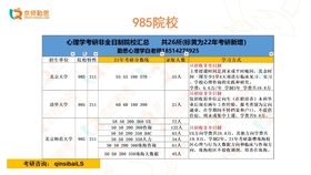 2023管家婆专业资料汇编免费，热门解析精华版TOF914.17