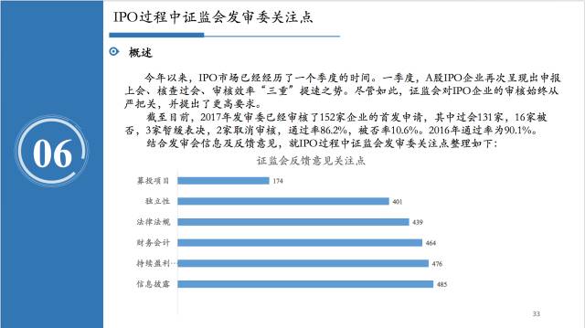 香港二四六天天开奖汇总，全面评估解析_OSG377.31版