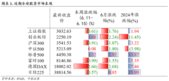 2024澳门好彩大全53期天天开奖，安全解读策略_独版JWR348.26