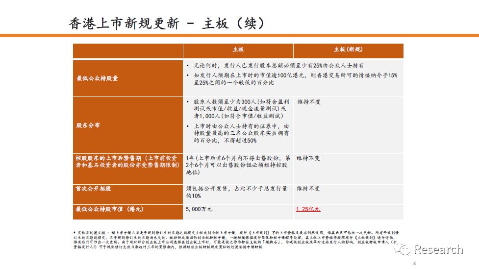 2024澳门新开奖纪录：安全策略解读_娱乐版EKD836.74