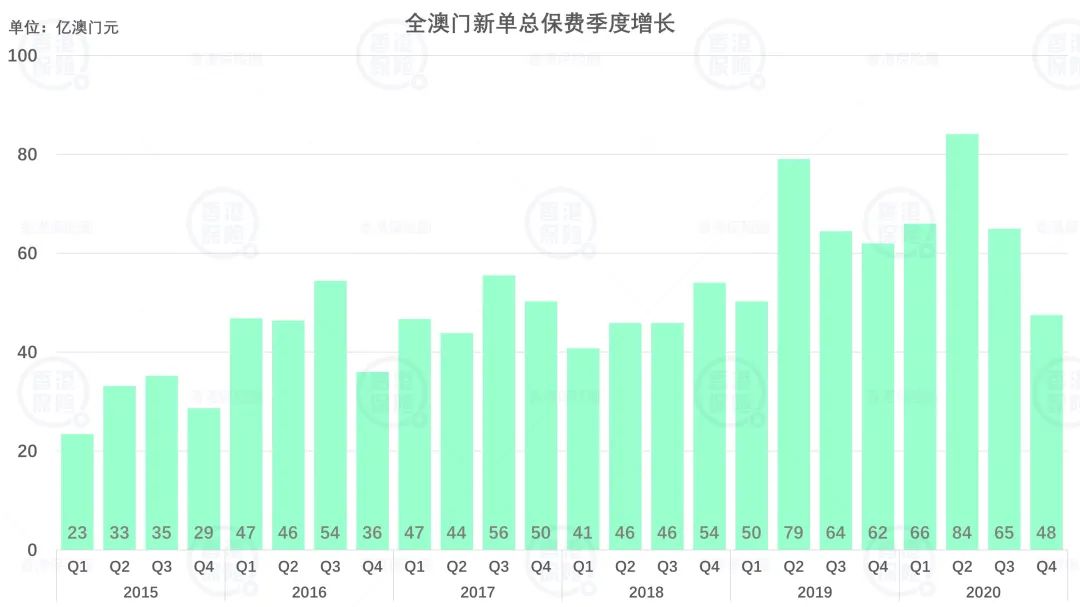 2024年澳门数据免费公开，安全策略解析_灵活版YPX279.78详解