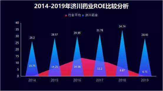 新奥免费资料宝库：综合解读解析指南_魔力WHP333版