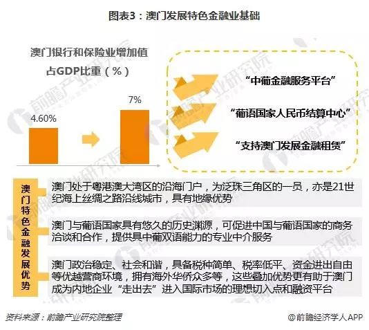 澳门最新免费资讯汇总及深度解读_WHD930.03版