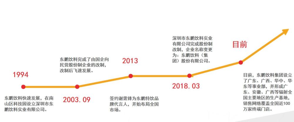 独家一码一肖100%准确资料，编程版ZJN544.83决策依据