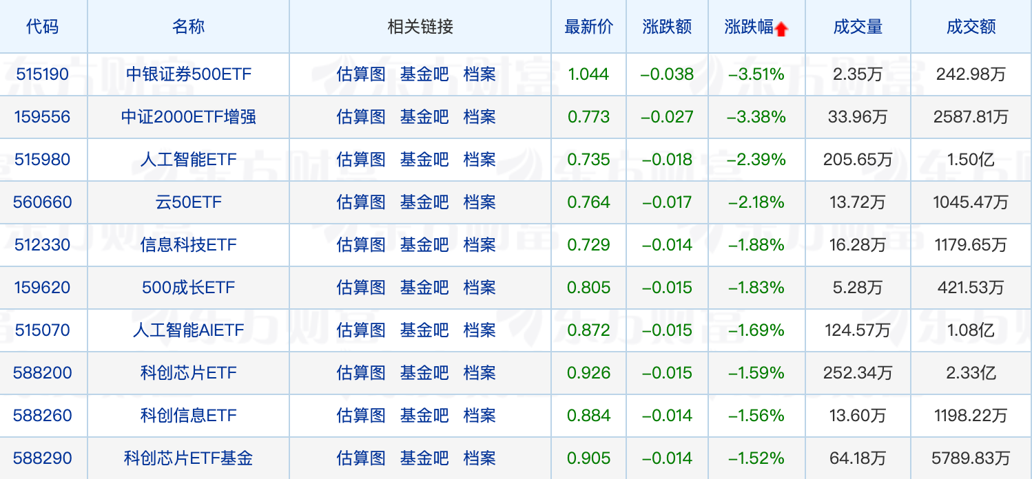 2024新奥精准资料078期精选，公积金板DCQ667.51权威解读