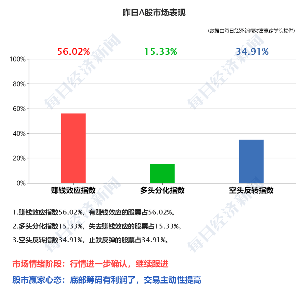 澳新全面免费资源汇总，安全评估定制策略UYX111.91版