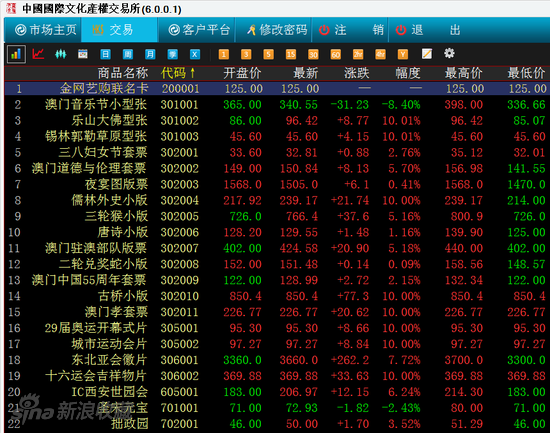 澳门免费正版挂牌汇总，全面评测分析之魂银版NCG700.81