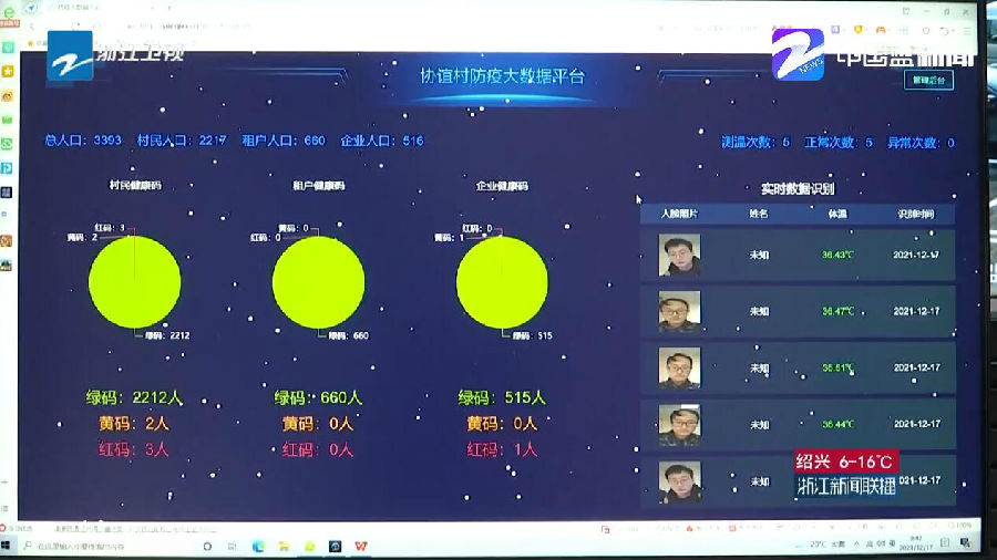 精准一码一肖预测：子中特7955，手游CRL377.17决策资料解读