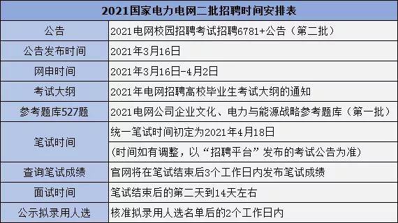 2024澳门管家婆免费资格揭秘：PFO585.03稀缺数据资料详解