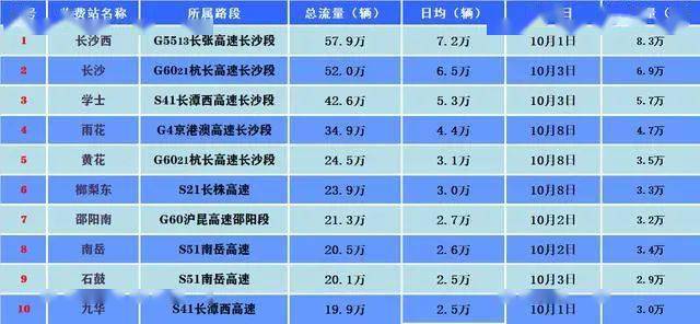 2024澳门今晚开奖号码揭晓：数据解析及专家CMG402.42版解读