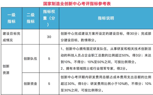 澳门精准龙门客栈安全策略敏捷评估版GCW751.06