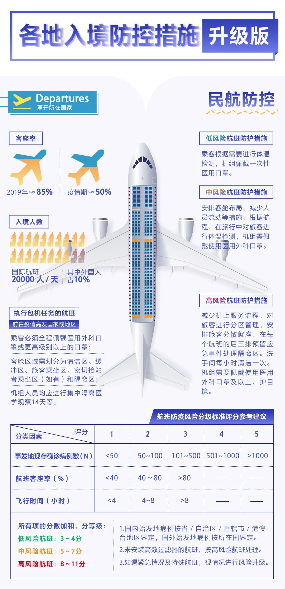 北京新隔离政策下的隐藏美食瑰宝，小巷深处的独特风味探索（2024年11月8日最新隔离政策背景）