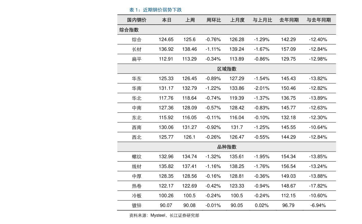 景兴纸业最新动态解析，股票消息、产品特性、市场表现与投资者洞察（11月8日）