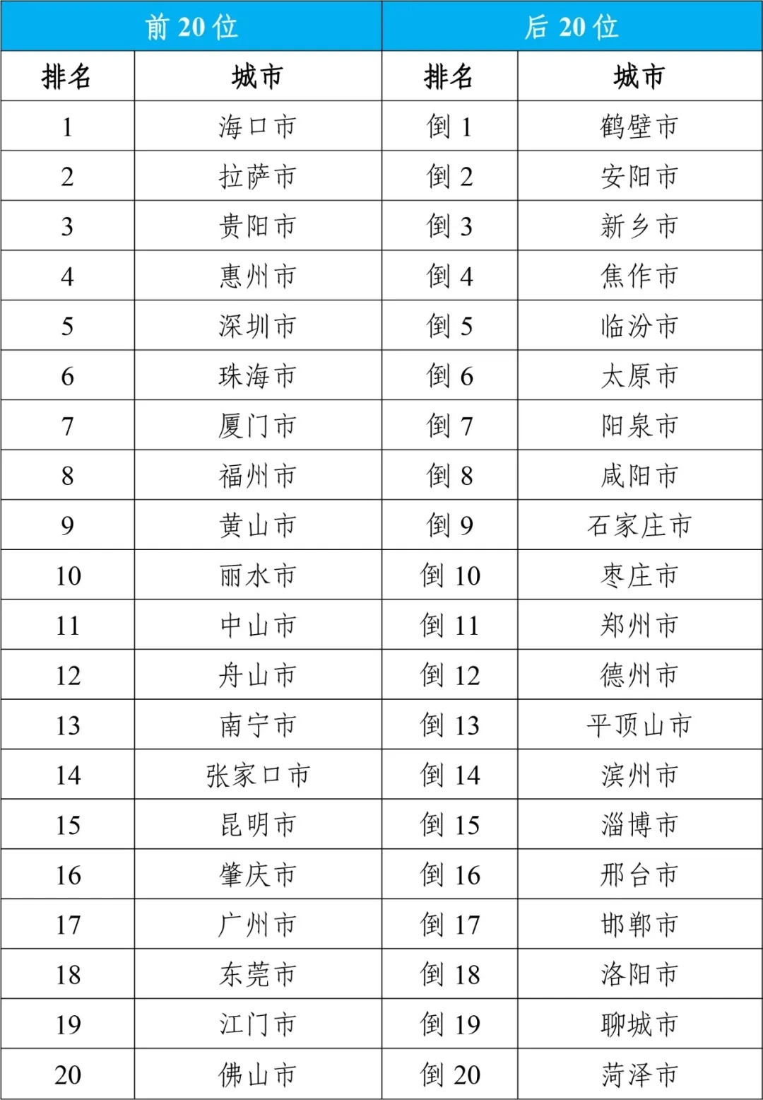 山东新涂布之旅，探寻自然宝藏，拥抱内心宁静的旅程