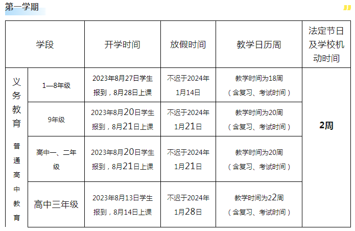 全国秋季开学时间调整至深度解读与观点探讨，2024年11月8日开学的最新动态分析