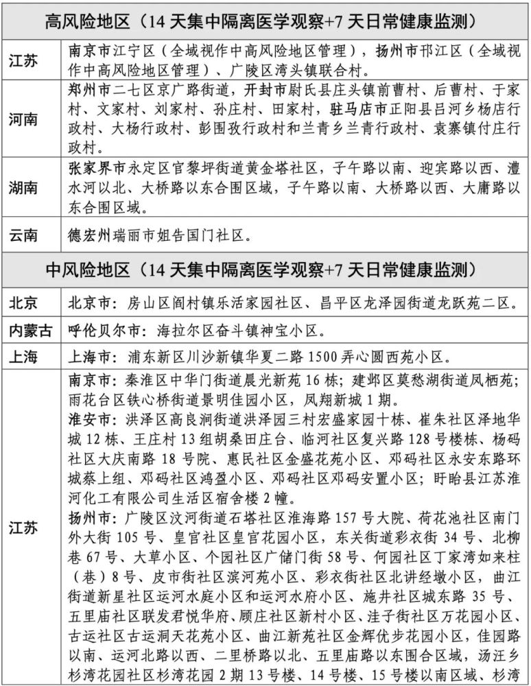 中国最新疫情动态深度解析，11月8日全面评测报告