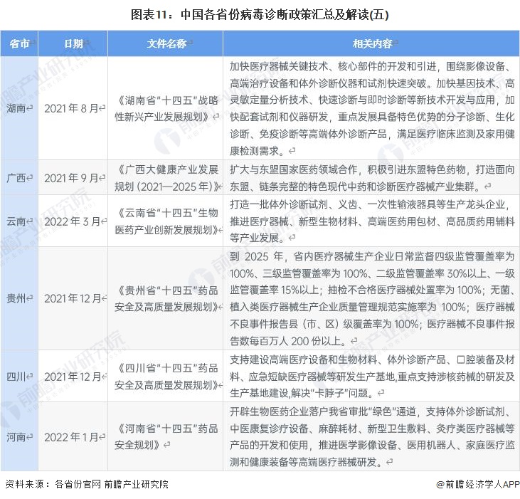 深度解读，2024年新冠疫情最新进展与趋势预测