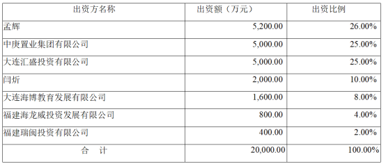 澳门每日六开奖官方版，电信安全评估报告SMH939.72