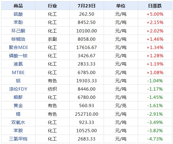 2024天天彩全年免费资料：安全策略解析及防御版IAZ838.18揭秘