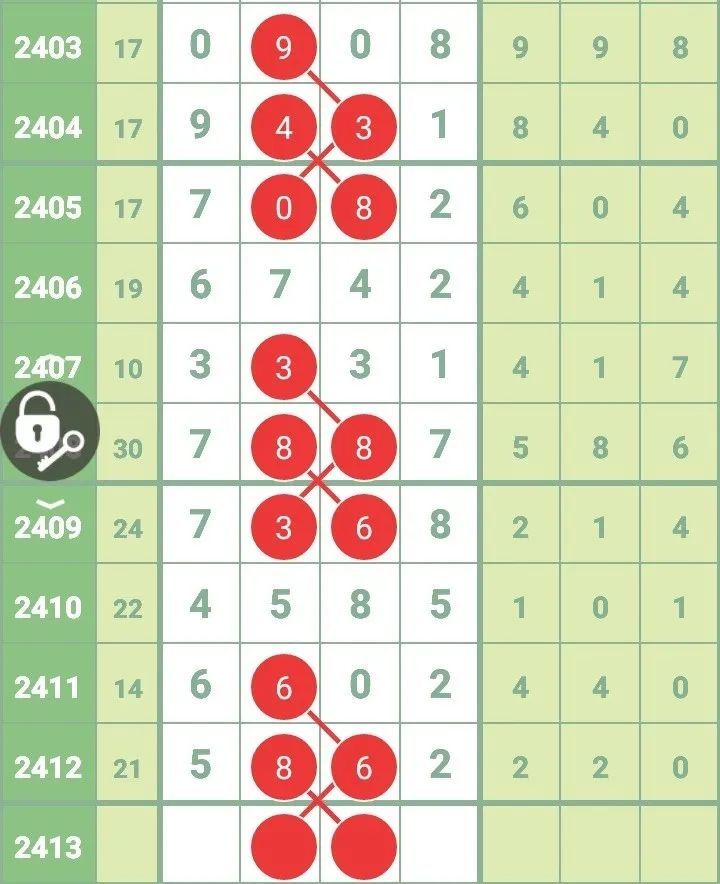 2024每日精选彩图，详尽解析攻略_复古版TQW743.33