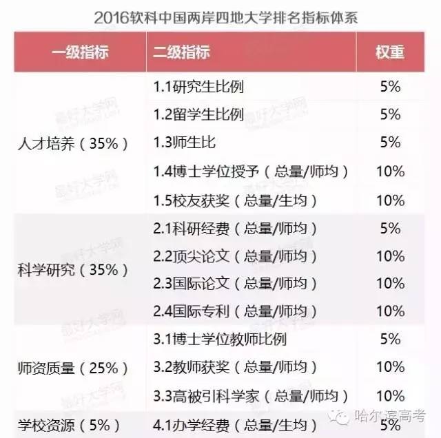 2024澳门今晚揭晓哪号码，最新规则详解_JUQ45.2前瞻