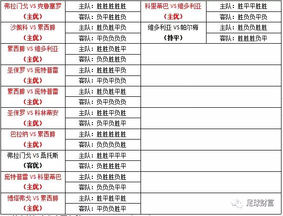 2024澳门天天开奖秘籍：精准解析及VNP188.85投注指南