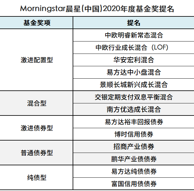 澳新资料精准免费共享，铂金策略资源ZAS27.81实策