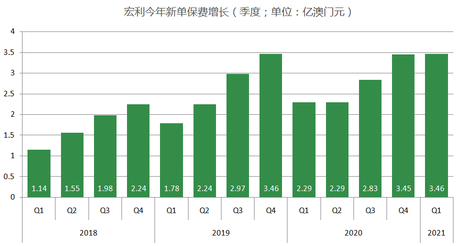 澳门每日开奖大全免费，数据解读详尽_含PCF384.35版面