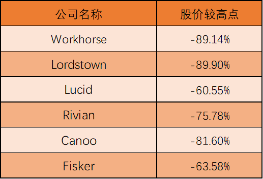 江南烟雨断桥殇 第54页