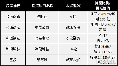 新澳数据权威平台，详实解读资料解读_独家版YSZ612.01