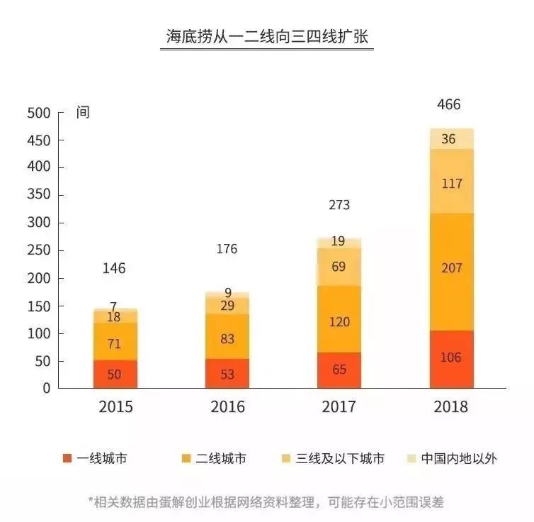 admin 第23页