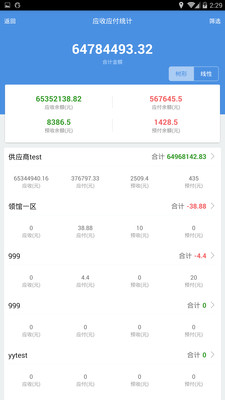 精准管家婆7777788888，社区版ALV212.83详解精选