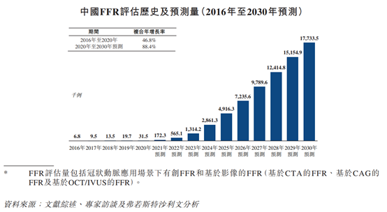 香港今夜预测一肖，全面评估解析_YSA638.69影像版