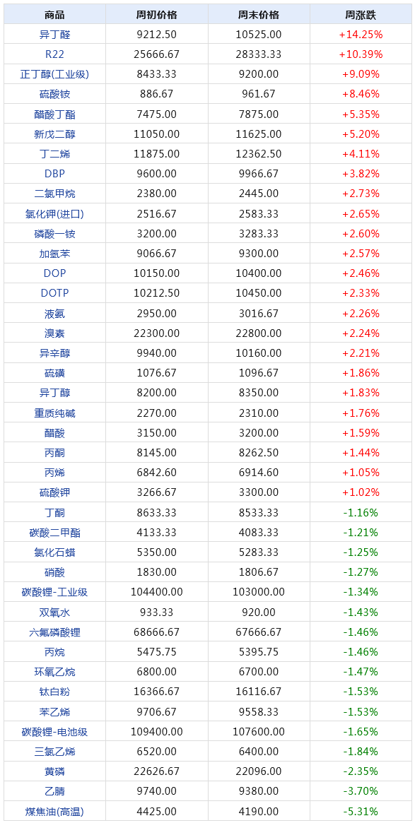 2024天天彩全年免费资料揭秘：GJC278.66版本安全策略分析