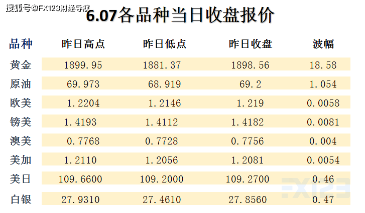 2024新奥精准资料078期全解：体育版PEX611.65方案深度剖析