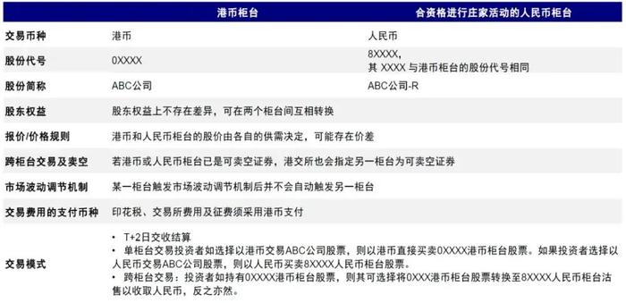 香港极速精准免费资料，全新解读方案_MWR133.25机动版