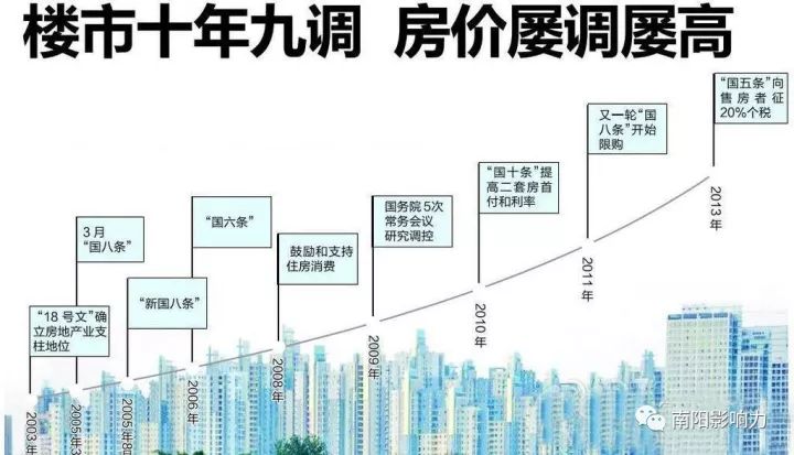 揭秘历史日期下的西关海房价，探寻隐秘宝藏与小巷风情印记的房价动态