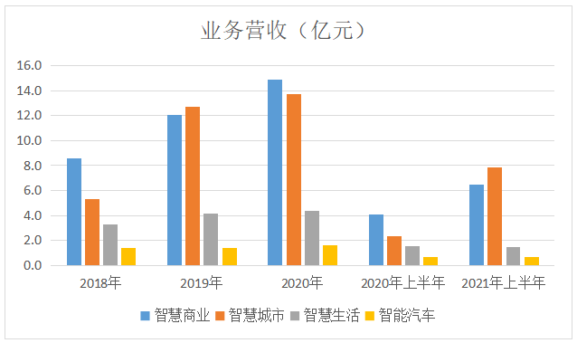 新时代油价监测器引领未来生活新篇章，历史油价调整背后的科技力量揭秘与最新消息速递（11月9日更新）